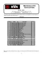 Preview for 8 page of BVA Hydraulics J50040 Instruction Manual