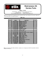 Preview for 10 page of BVA Hydraulics J50040 Instruction Manual