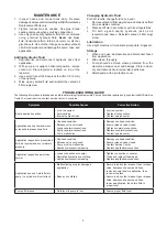 Preview for 6 page of BVA Hydraulics P1201 Instruction Manual