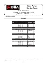 Preview for 12 page of BVA Hydraulics P1201 Instruction Manual