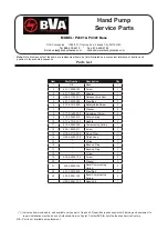 Preview for 14 page of BVA Hydraulics P1201 Instruction Manual