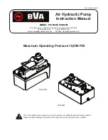 BVA Hydraulics PA1500M Instruction Manual preview