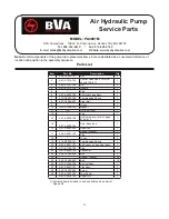 Предварительный просмотр 9 страницы BVA Hydraulics PA1500M Instruction Manual