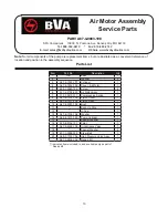 Предварительный просмотр 13 страницы BVA Hydraulics PA1500M Instruction Manual