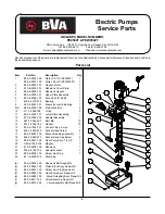 Предварительный просмотр 8 страницы BVA Hydraulics PE0501T Instruction Manual