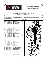 Предварительный просмотр 11 страницы BVA Hydraulics PE0501T Instruction Manual