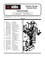 Предварительный просмотр 7 страницы BVA Hydraulics PE30M4N01A Instruction Manual