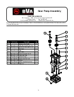 Предварительный просмотр 12 страницы BVA Hydraulics PE30M4N01A Instruction Manual