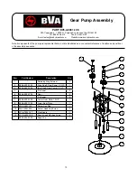 Предварительный просмотр 13 страницы BVA Hydraulics PE30M4N01A Instruction Manual