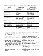 Preview for 6 page of BVA Hydraulics PE60M3N06G Instruction Manual