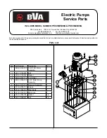 Preview for 7 page of BVA Hydraulics PE60M3N06G Instruction Manual