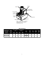 Предварительный просмотр 3 страницы BVA Hydraulics PE60M3N06J Instruction Manual