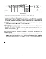 Preview for 3 page of BVA Hydraulics PG5505 Instruction Manual