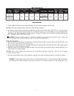 Preview for 3 page of BVA Hydraulics PG70M3N05 Instruction Manual