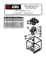 Preview for 7 page of BVA Hydraulics PG70M3N05 Instruction Manual