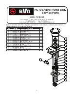 Preview for 8 page of BVA Hydraulics PG70M3N05 Instruction Manual