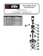 Preview for 9 page of BVA Hydraulics PG70M3N05 Instruction Manual