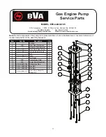 Preview for 11 page of BVA Hydraulics PG70M3N05 Instruction Manual