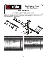 Preview for 12 page of BVA Hydraulics PG70M3N05 Instruction Manual