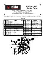 Предварительный просмотр 6 страницы BVA Hydraulics PU20DMP01B Instruction Manual