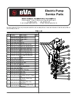 Предварительный просмотр 7 страницы BVA Hydraulics PU20DMP01B Instruction Manual