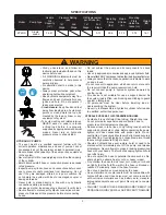 Preview for 3 page of BVA Hydraulics ZP601S Instruction Manual