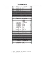 Preview for 7 page of BVA Hydraulics ZP601S Instruction Manual