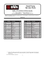 Preview for 11 page of BVA P1000 Instruction Manual