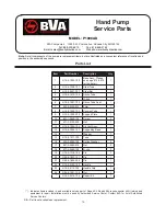 Предварительный просмотр 13 страницы BVA P1000 Instruction Manual