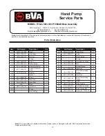 Preview for 15 page of BVA P1000 Instruction Manual