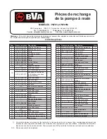 Предварительный просмотр 17 страницы BVA P8701 Instruction Manual