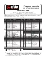 Предварительный просмотр 26 страницы BVA P8701 Instruction Manual