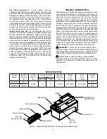 Предварительный просмотр 2 страницы BVA PA1500L Instruction Manual