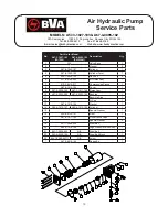 Preview for 10 page of BVA PA7550 Instruction Manual