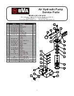 Предварительный просмотр 11 страницы BVA PA7550 Instruction Manual