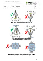 Предварительный просмотр 9 страницы Bvalve BV2506 Series Installation, Operation, Maintenance And Storage