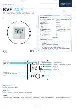 BVF 24-F User Manual предпросмотр