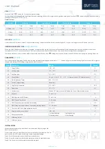 Preview for 2 page of BVF 24-F User Manual