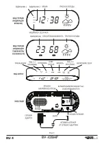 Предварительный просмотр 4 страницы BVItech BV-42BMP Instruction Manual