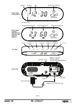 Предварительный просмотр 10 страницы BVItech BV-42BMP Instruction Manual