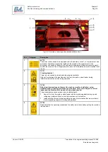 Preview for 16 page of BVL V-COMFORT 2300 Operating Manual