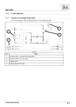 Предварительный просмотр 91 страницы BVL V-COMFORT Bedding Operating Manual