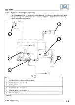 Предварительный просмотр 93 страницы BVL V-COMFORT Bedding Operating Manual