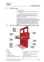 Предварительный просмотр 37 страницы BVL V-LOAD Cutter Megastar 110 Operating Manual