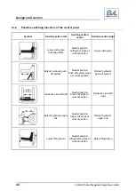 Предварительный просмотр 48 страницы BVL V-LOAD Cutter Megastar 110 Operating Manual