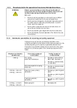 Предварительный просмотр 85 страницы BVL V-LOAD Cutter Megastar 110 Operating Manual