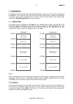 Preview for 19 page of BVM BVME310 User Manual