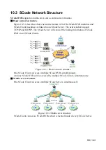 Предварительный просмотр 98 страницы BVM SCode User Manual