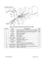 Предварительный просмотр 17 страницы BVM TUBING SPIDER 125 Tons Maintenance Manual