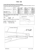 Предварительный просмотр 54 страницы BVM Yak 130 Construction And Operation Manual